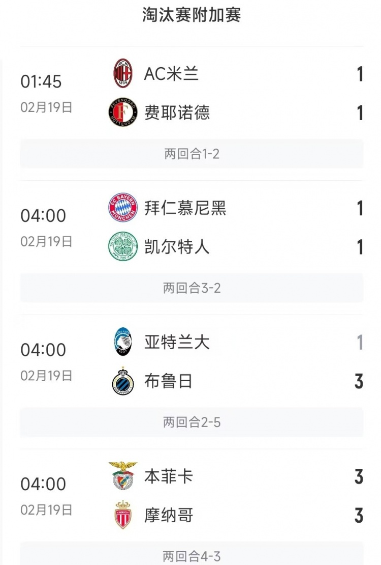 今日歐冠4支五大聯(lián)賽球隊(duì)3支遭淘汰，僅拜仁涉險(xiǎn)過(guò)關(guān)